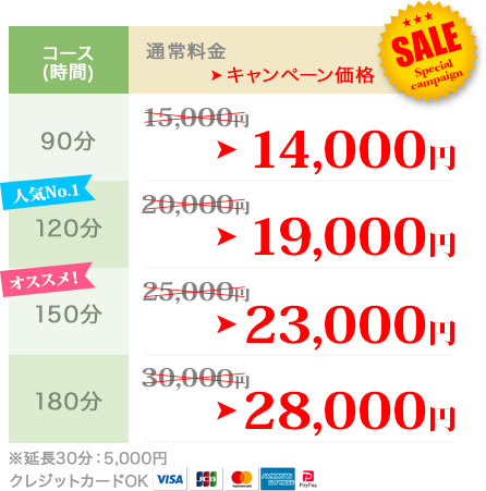 料金